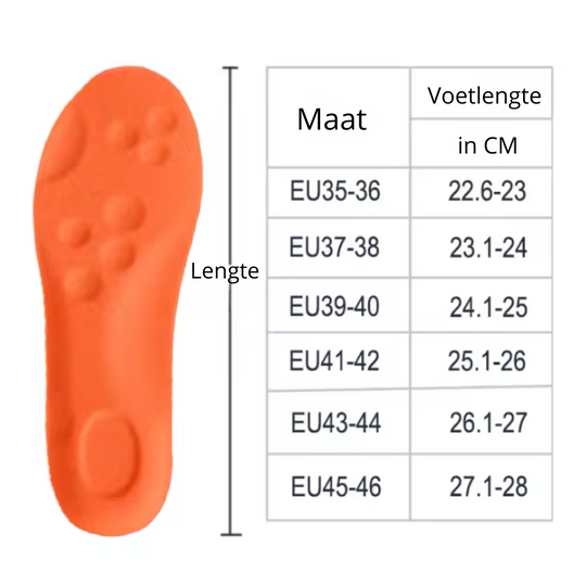 SoftSteps inlegzolen