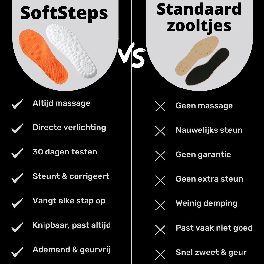 SoftSteps inlegzolen