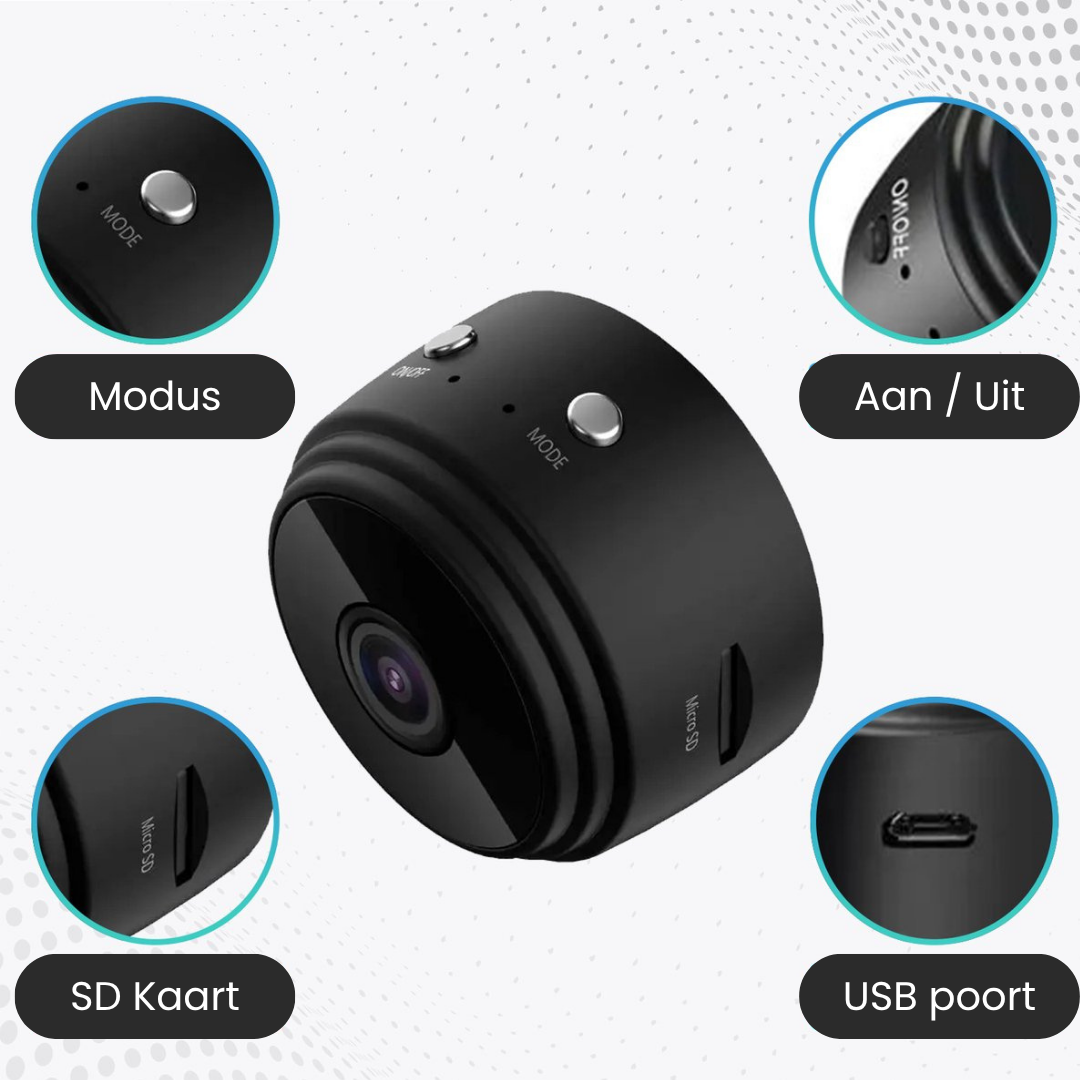 MagniCam Mini Camera