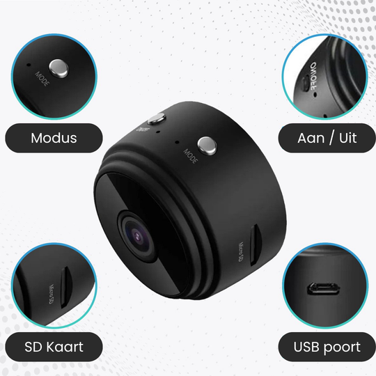 MagniCam Mini Camera