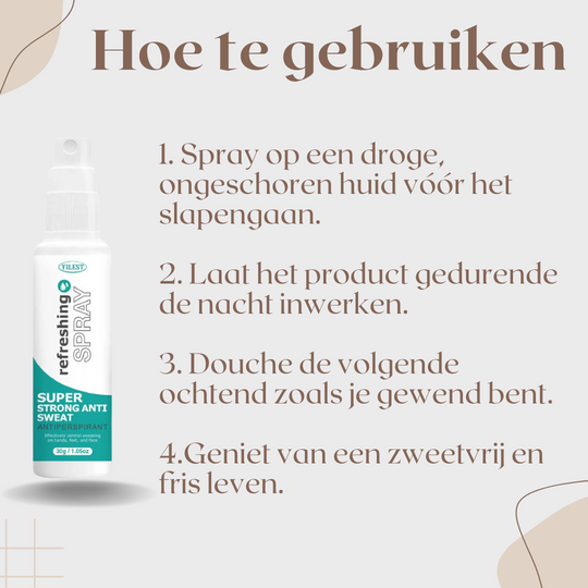 SweatLess anti-transpirant spray