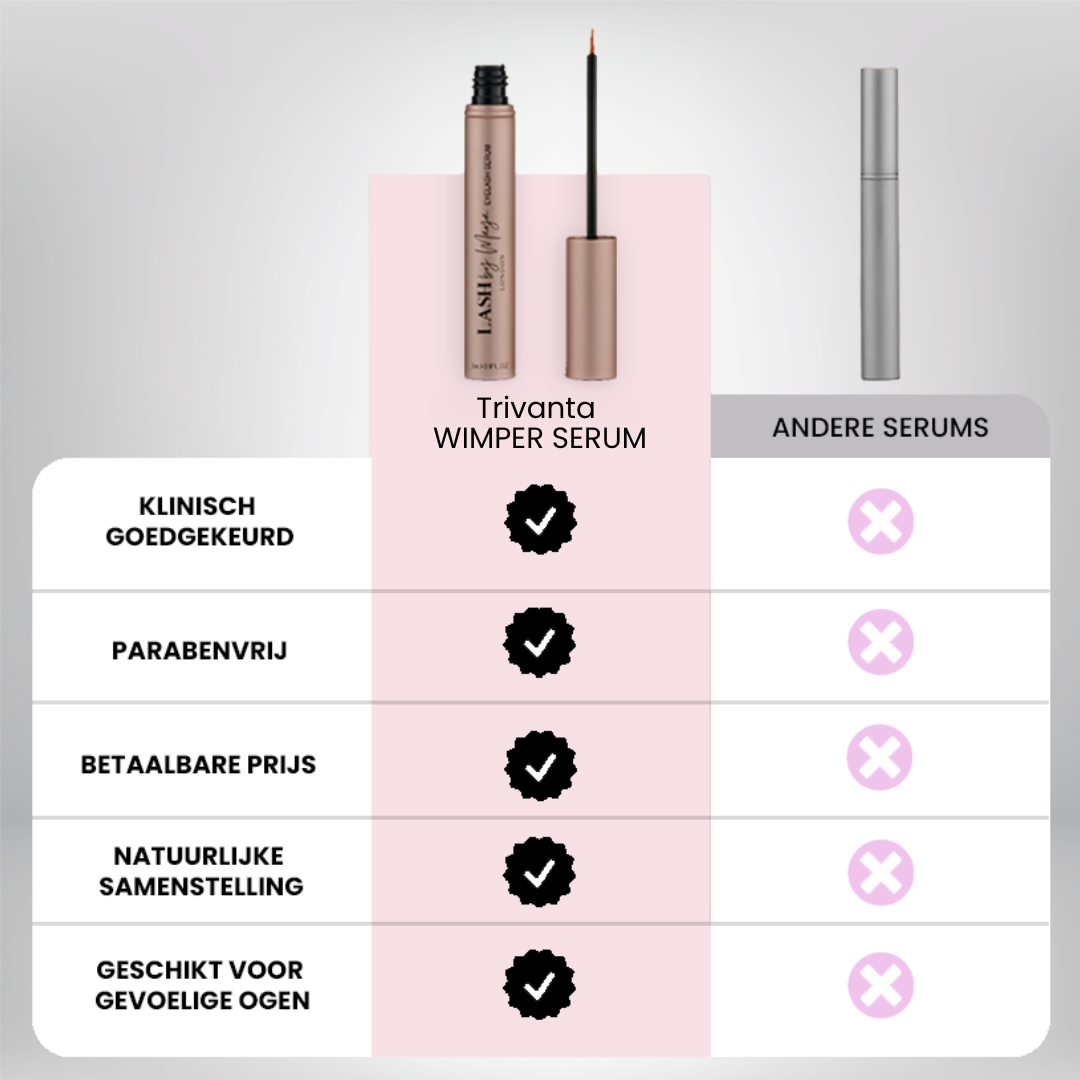 LashBoost™ Wimper Serum – Voor Stralende, Volle Wimpers